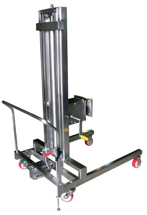 Manual IPC Lifter